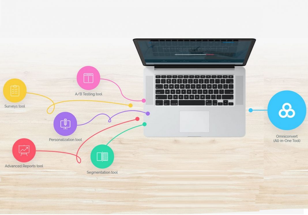 1 Be your own testing god with omniconvert