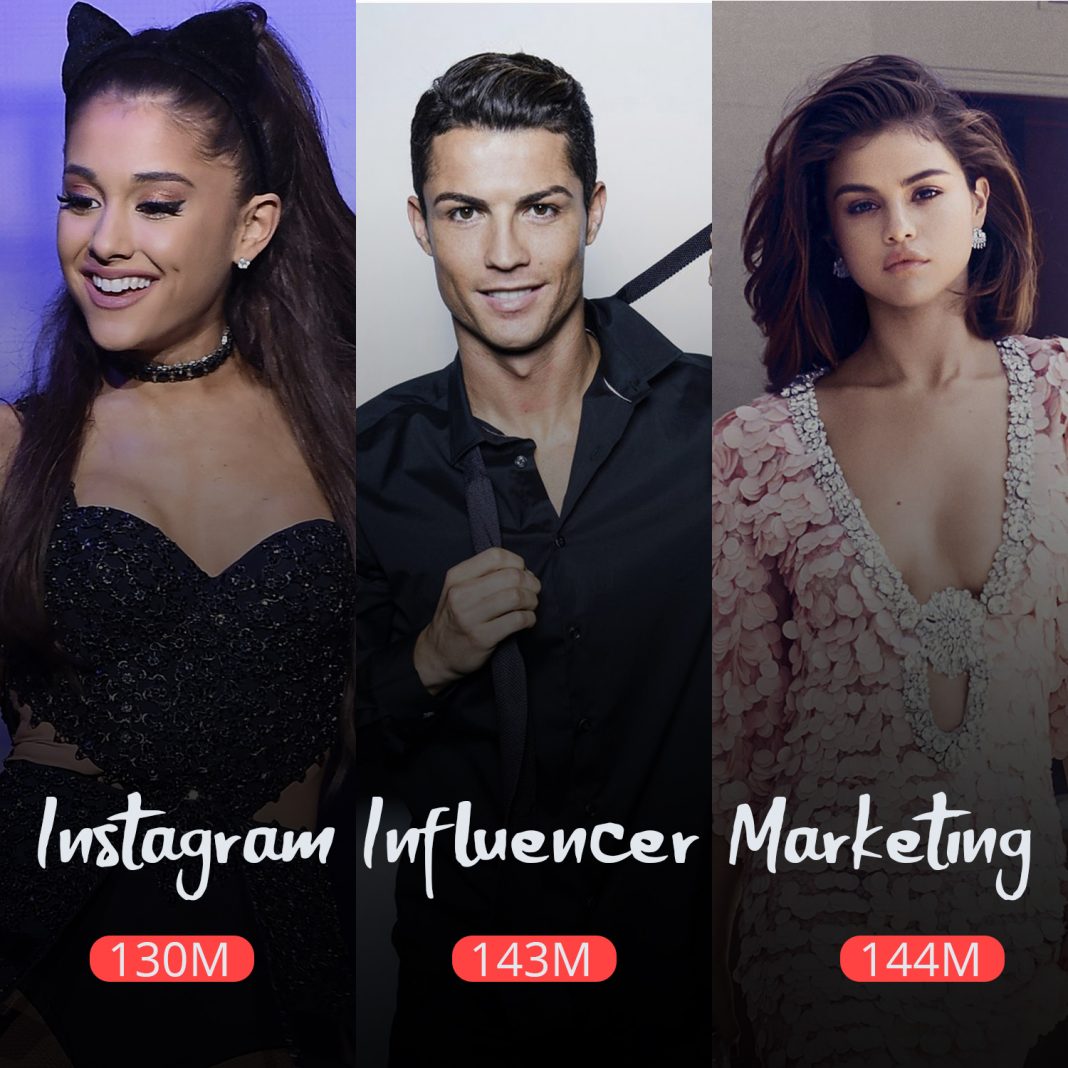 Instagram Influencer Marketing Instagram Influencer Marketing