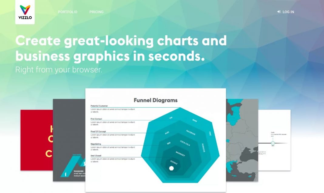 Vizzlo Review Vizzlo Review