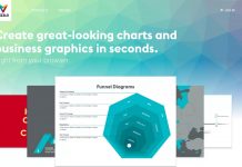 Vizzlo Review 2025: The Ultimate Guide to Creating Stunning Charts, Infographics, and Business Visuals Vizzlo Review